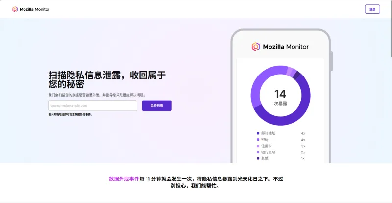 Mozilla Monitor 首页